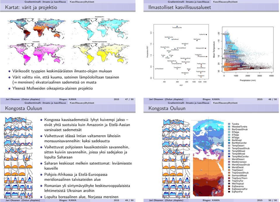 0 EqRainFor BorWetConifer BorMixed WetTropical MeridDecid WoodedTundra TempSMixed EqSeasonalFor TempNMixed MTaiga Tundra STaiga TropDryFor EqSavanna NTaiga MeridGrassShrub BorGrassShrub Mediterranean