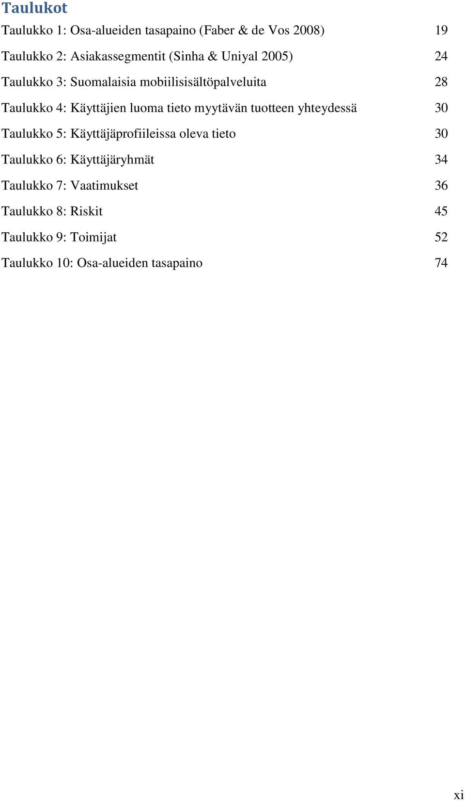 myytävän tuotteen yhteydessä 30 Taulukko 5: Käyttäjäprofiileissa oleva tieto 30 Taulukko 6: Käyttäjäryhmät