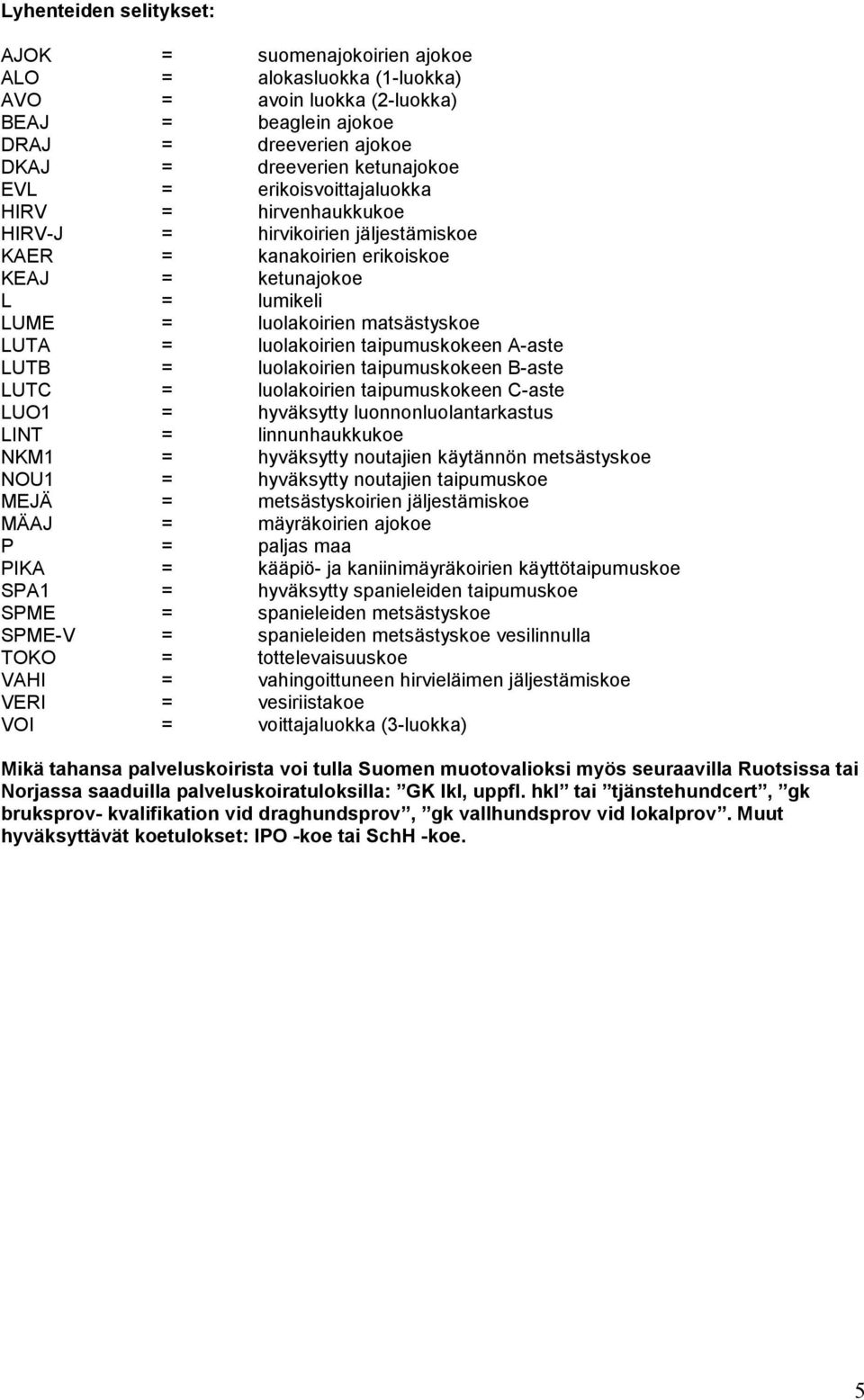 taipumuskokeen A-aste LUTB = luolakoirien taipumuskokeen B-aste LUTC = luolakoirien taipumuskokeen C-aste LUO1 = hyväksytty luonnonluolantarkastus LINT = linnunhaukkukoe NKM1 = hyväksytty noutajien