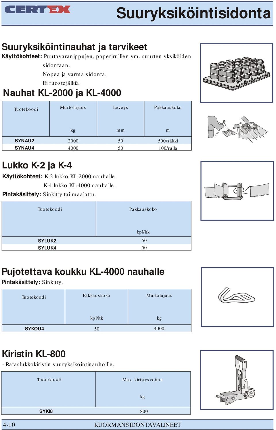 Nauhat KL-2000 ja KL-4000 Murtolujuus Leveys Pakkauskoko m SYNAU2 SYNAU4 2000 4000 0/säkki 100/rulla Lukko K-2 ja K-4 Käyttökohteet: K-2 lukko KL-2000 nauhalle.