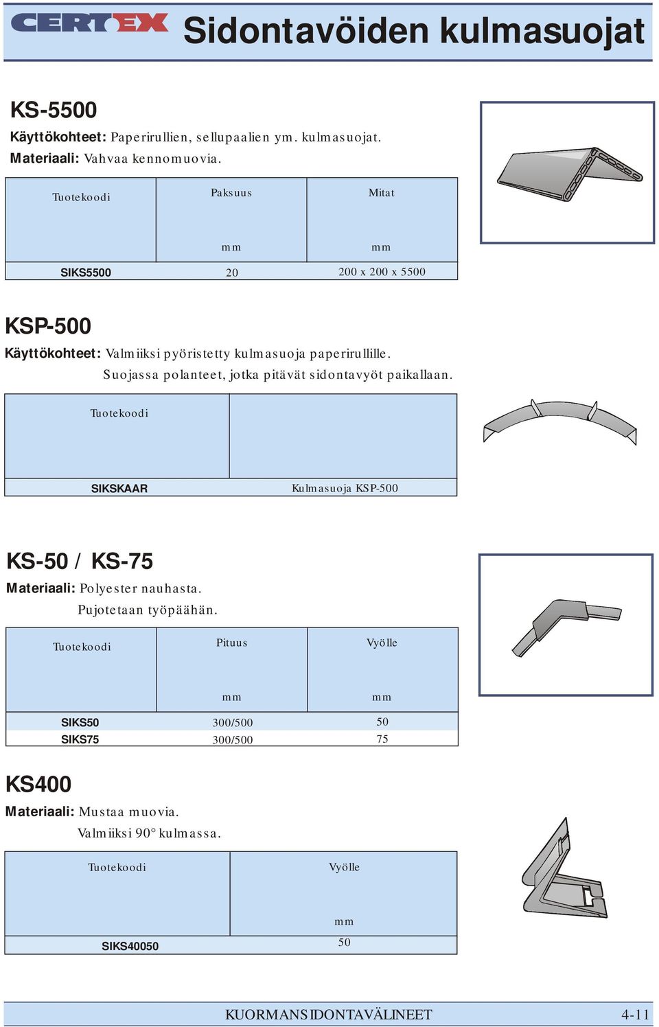 Suojassa polanteet, jotka pitävät sidontavyöt paikallaan. SIKSKAAR Kulmasuoja KSP-0 KS- / KS-75 Materiaali: Polyester nauhasta.