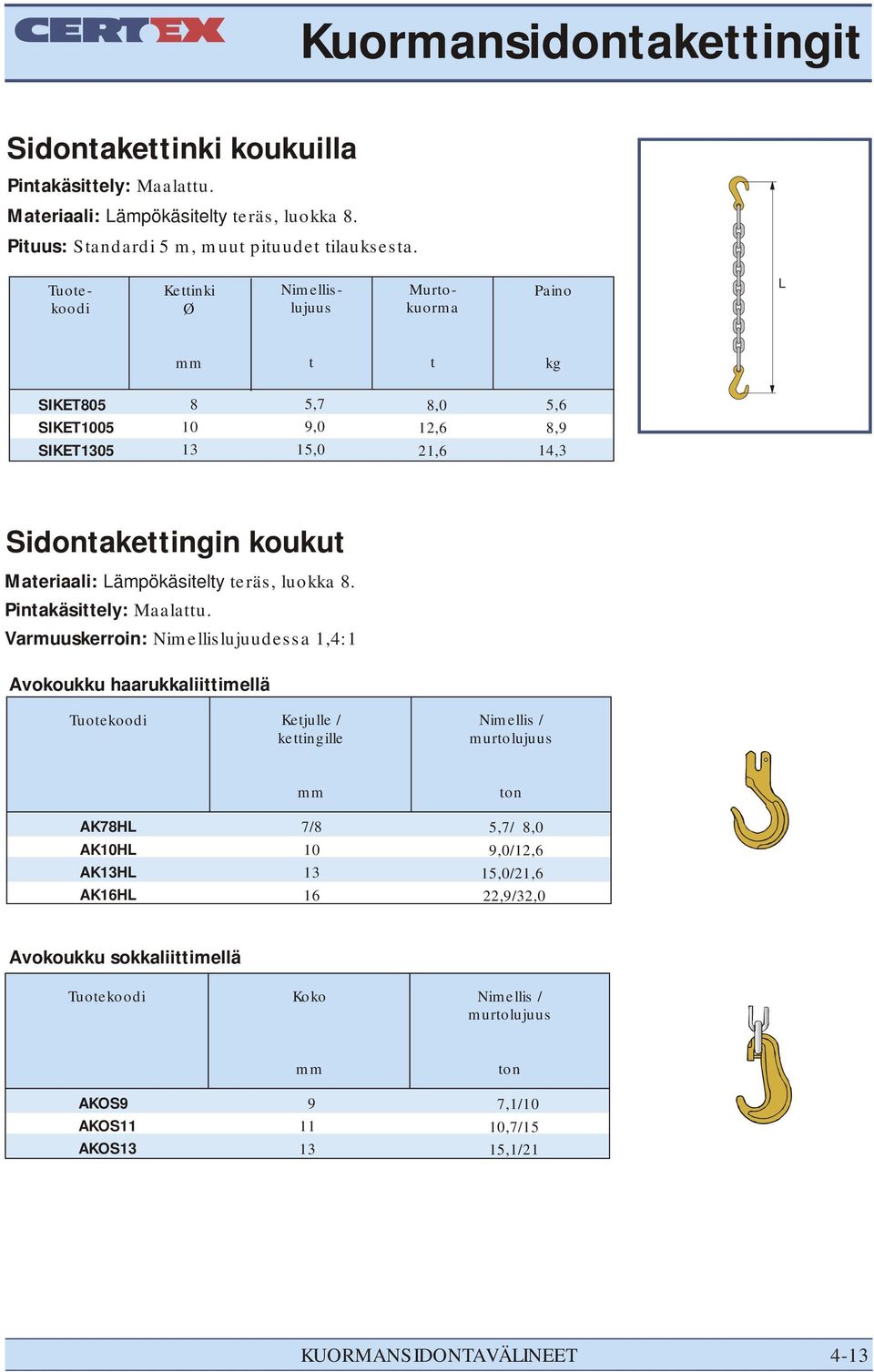 teräs, luokka 8. Pintakäsittely: Maalattu.