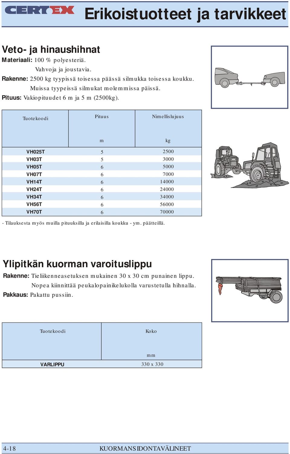 Nimellislujuus VH0T VH03T VH05T VH07T VH14T VH24T VH34T VH56T VH70T m 5 5 6 6 6 6 6 6 6 20 3000 00 7000 14000 24000 34000 56000 70000 - Tilauksesta myös muilla pituuksilla