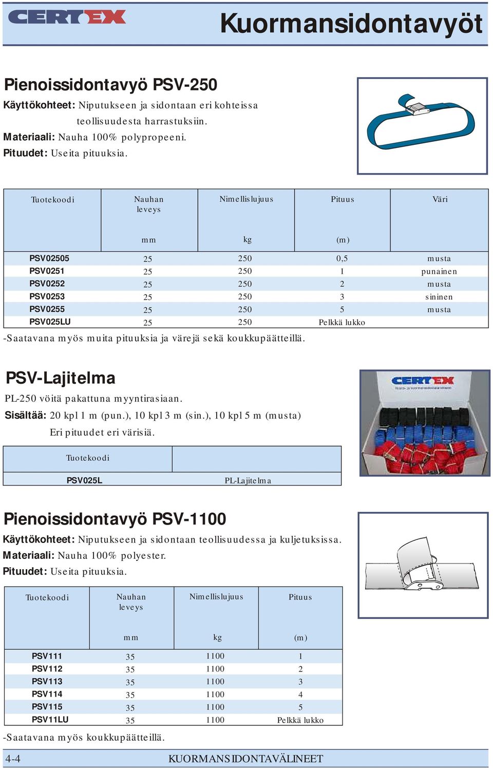 0,5 1 2 3 5 Pelkkä lukko musta punainen musta sininen musta PSV-Lajitelma PL-2 vöitä pakattuna myyntirasiaan. Sisältää: 20 kpl 1 m (pun.), 10 kpl 3 m (sin.