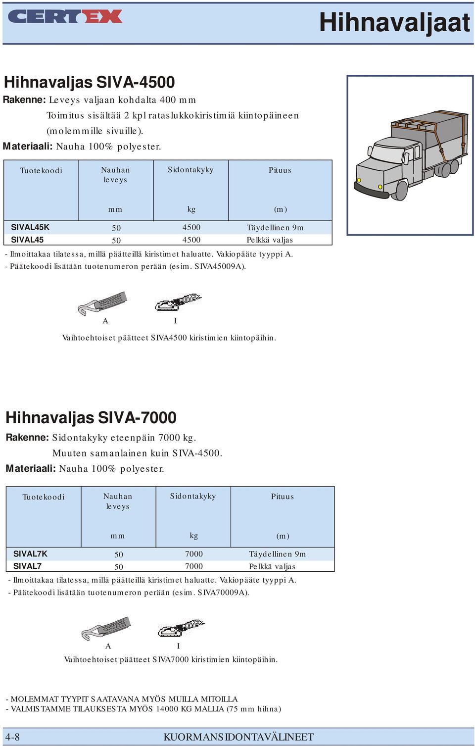 SIVA409A). A I Vaihtoehtoiset päätteet SIVA40 kiristimien kiintopäihin. Hihnavaljas SIVA-7000 Rakenne: Sidontakyky eteenpäin 7000. Muuten samanlainen kuin SIVA-40.