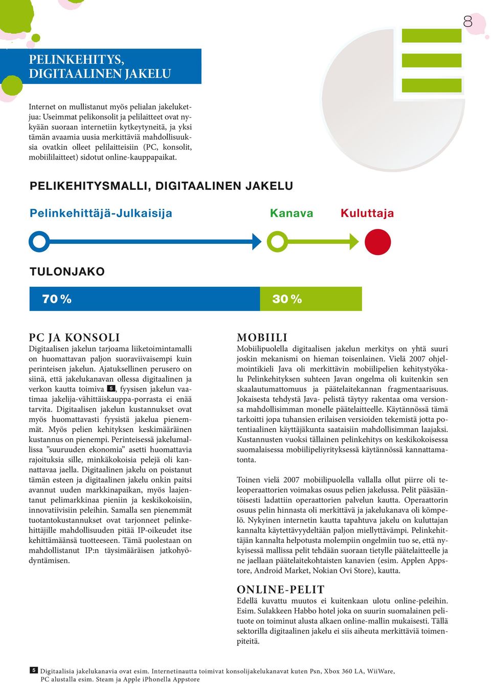 PELIKEHITYSMALLI, DIGITAALINEN JAKELU Pelinkehittäjä-Julkaisija Kanava Kuluttaja TULONJAKO 70 % 30 % PC JA KONSOLI Digitaalisen jakelun tarjoama liiketoimintamalli on huomattavan paljon