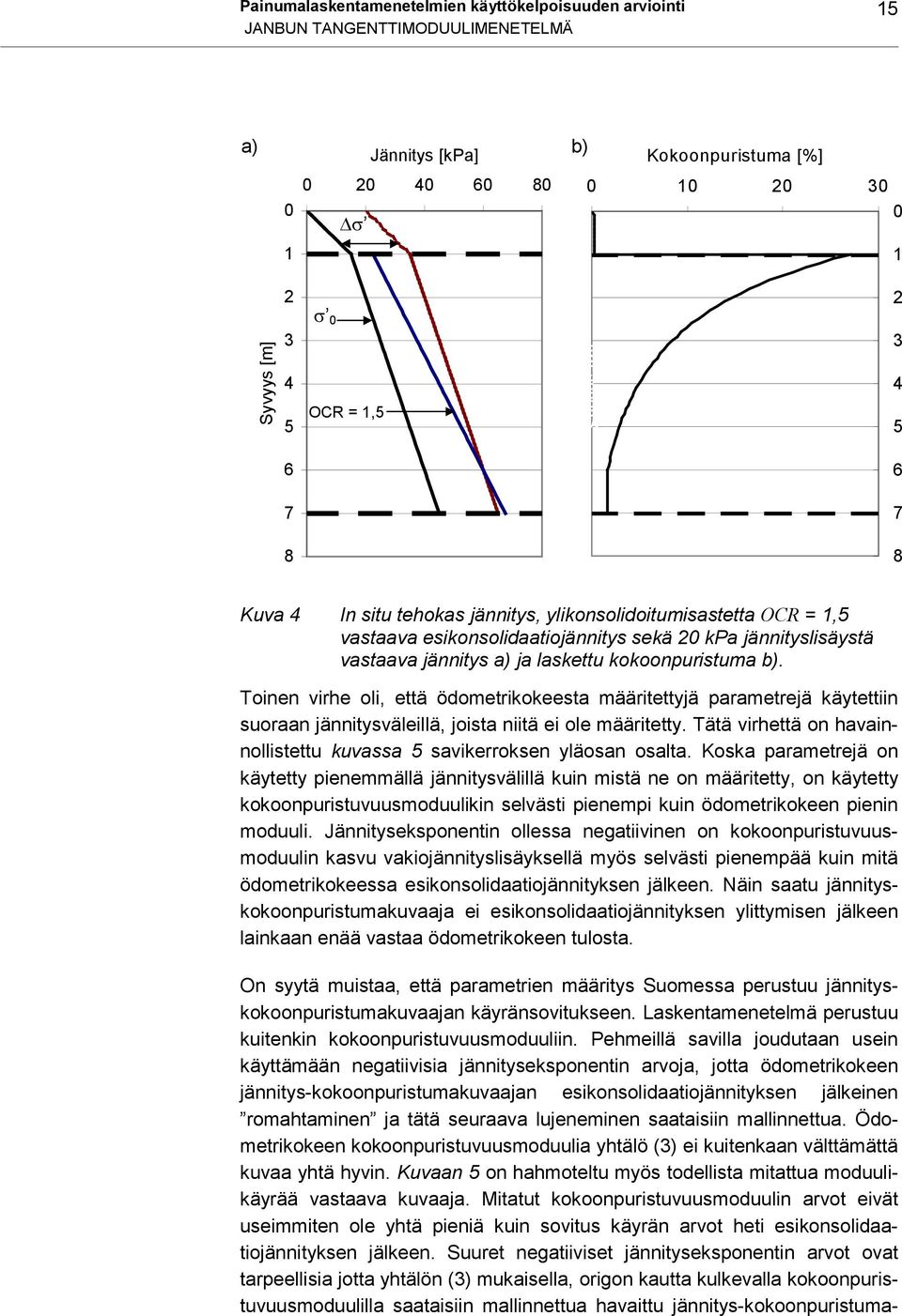 Toinen virhe oli, että ödometrikokeesta määritettyjä parametrejä käytettiin suoraan jännitysväleillä, joista niitä ei ole määritetty.