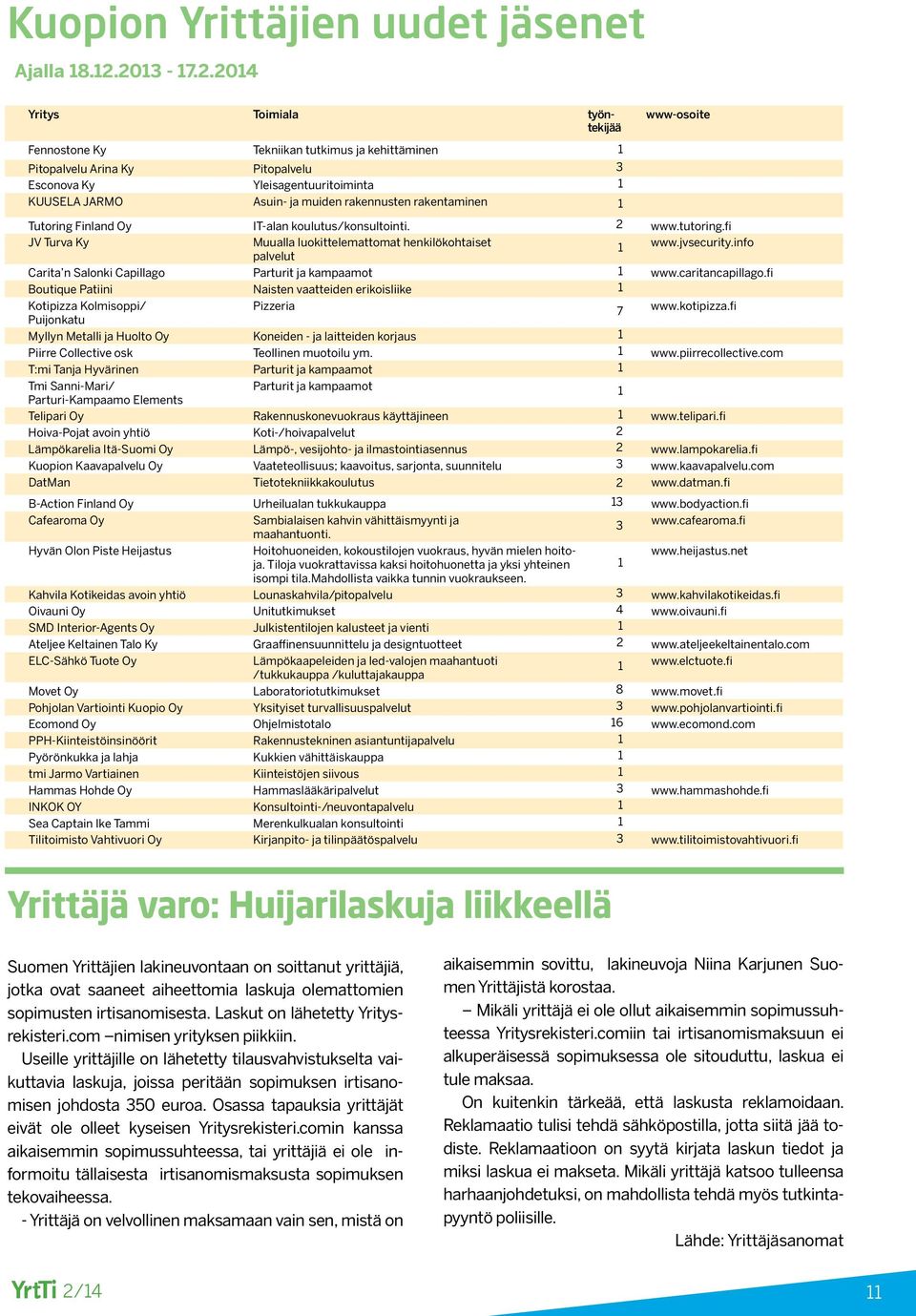 rakennusten rakentaminen 1 www-osoite Tutoring Finland Oy IT-alan koulutus/konsultointi. 2 www.tutoring.fi JV Turva Ky Muualla luokittelemattomat henkilökohtaiset 1 www.jvsecurity.