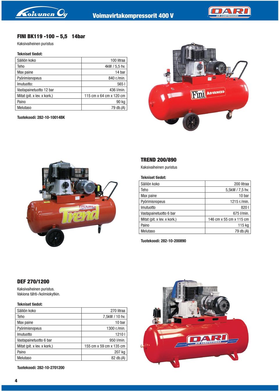 (a) Tuotekoodi: 282-10-10014BK TREND 200/890 Kaksivaiheinen puristus 200 litraa 5,5kW / 7,5 hv. 1215 r./min. 820 l 675 l/min.