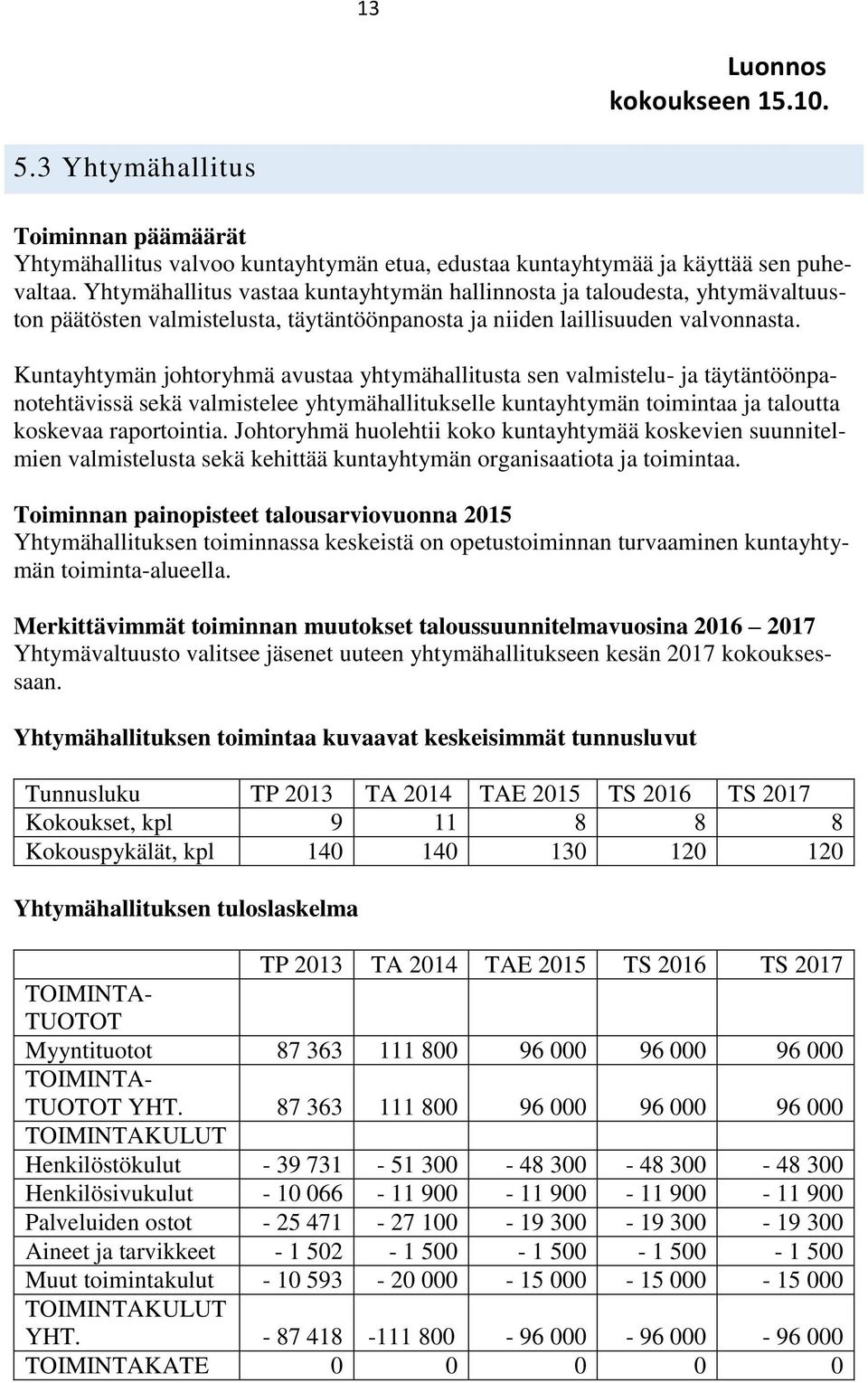 Kuntayhtymän johtoryhmä avustaa yhtymähallitusta sen valmistelu- ja täytäntöönpanotehtävissä sekä valmistelee yhtymähallitukselle kuntayhtymän toimintaa ja taloutta koskevaa raportointia.