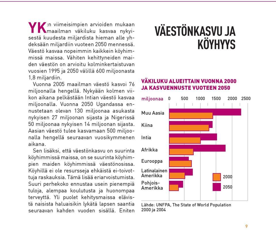 Vuonna 2005 maailman väestö kasvoi 76 miljoonalla hengellä. Nykyään kolmen viikon aikana pelkästään Intian väestö kasvaa miljoonalla.