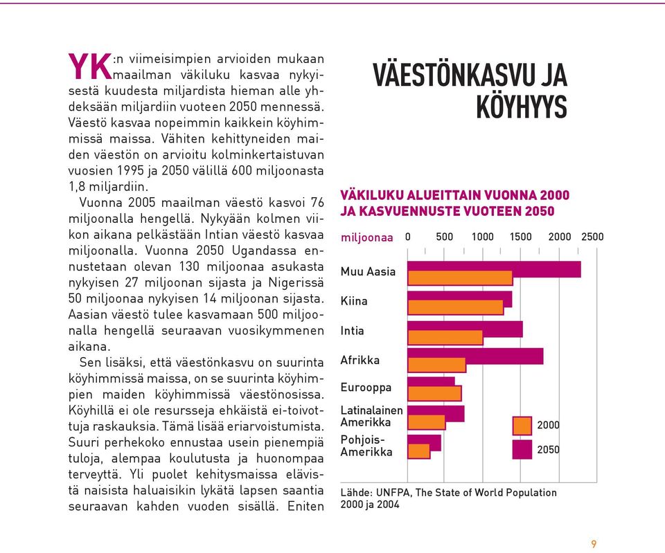 Vuonna 2005 maailman väestö kasvoi 76 miljoonalla hengellä. Nykyään kolmen viikon aikana pelkästään Intian väestö kasvaa miljoonalla.