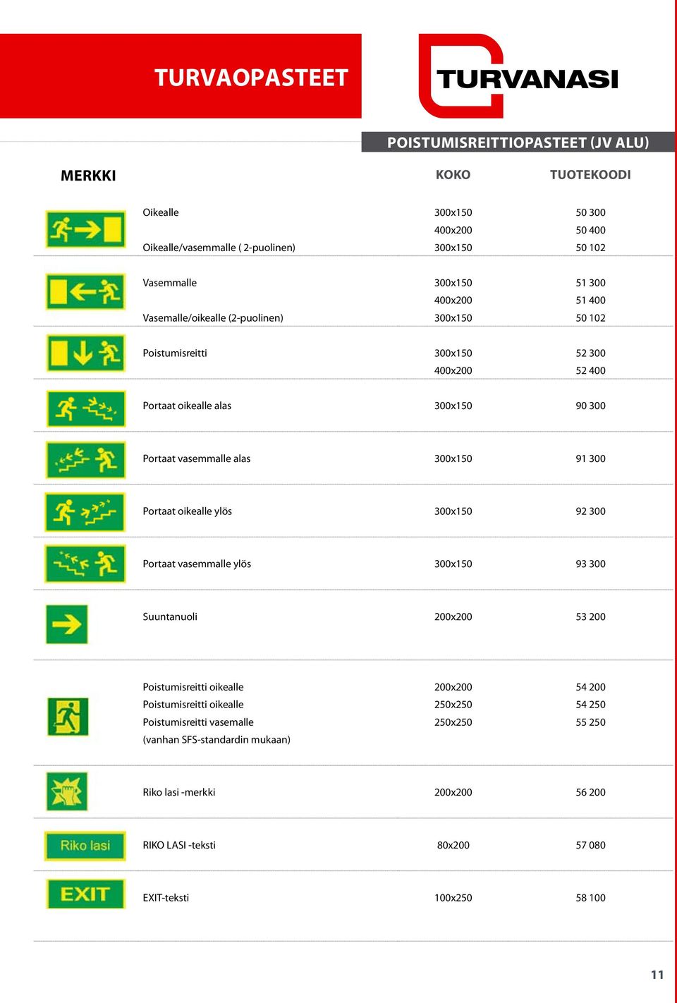 300x150 91 300 Portaat oikealle ylös 300x150 92 300 Portaat vasemmalle ylös 300x150 93 300 Suuntanuoli 200x200 53 200 Poistumisreitti oikealle 200x200 54 200 Poistumisreitti