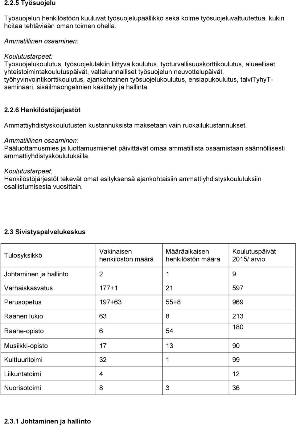 työturvallisuuskorttikoulutus, alueelliset yhteistoimintakoulutuspäivät, valtakunnalliset työsuojelun neuvottelupäivät, työhyvinvointikorttikoulutus, ajankohtainen työsuojelukoulutus,