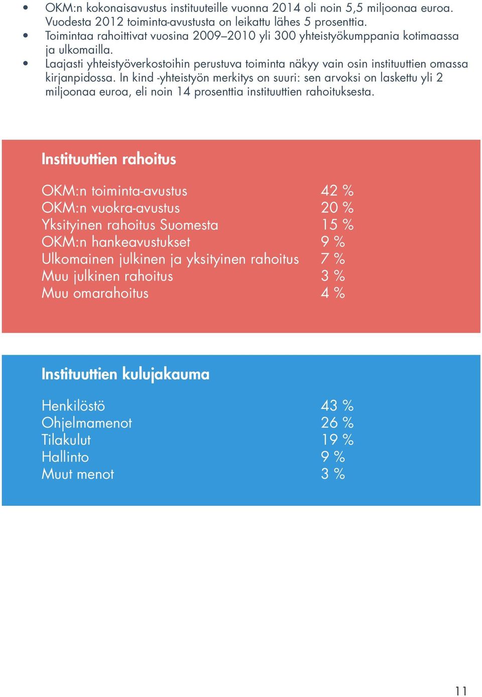 In kind -yhteistyön merkitys on suuri: sen arvoksi on laskettu yli 2 miljoonaa euroa, eli noin 14 prosenttia instituuttien rahoituksesta.