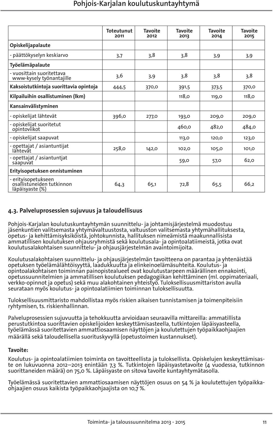 484,0 - opiskelijat saapuvat 113,0 120,0 123,0 - opettajat / asiantuntijat lähtevät - opettajat / asiantuntjat saapuvat Erityisopetuksen onnistuminen - erityisopetukseen osallistuneiden tutkinnon