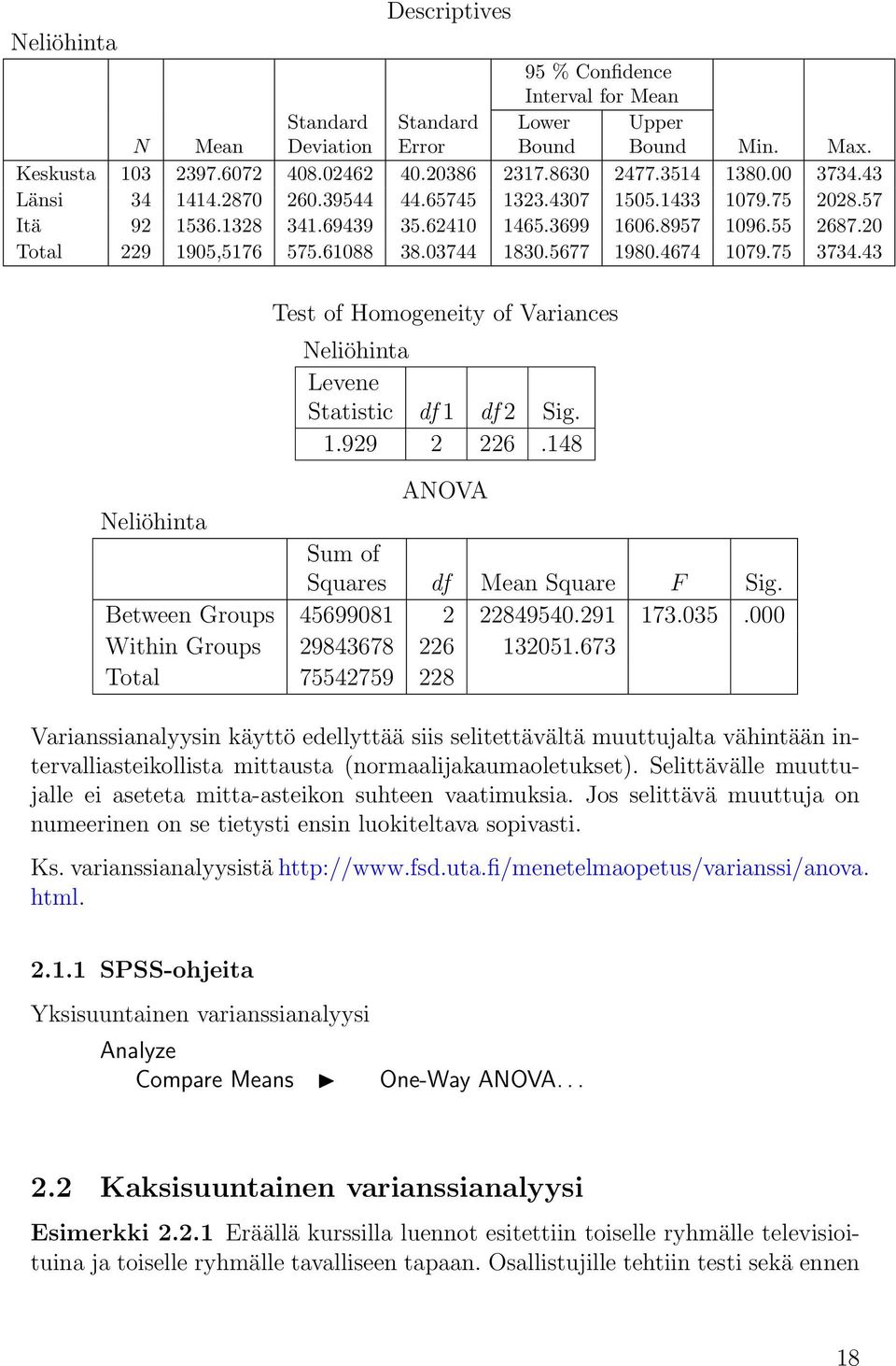 03744 1830.5677 1980.4674 1079.75 3734.43 Test of Homogeneity of Variances Neliöhinta Levene Statistic df 1 df 2 Sig. 1.929 2 226.148 ANOVA Neliöhinta Sum of Squares df Mean Square F Sig.