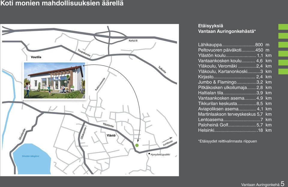 .. 3,2 km Pitkäkosken ulkoilumaja... 2,8 km Haltialan tila...3,9 km Vantaankosken asema... 4,9 km Tikkurilan keskusta... 8,5 km Aviapoliksen asema.