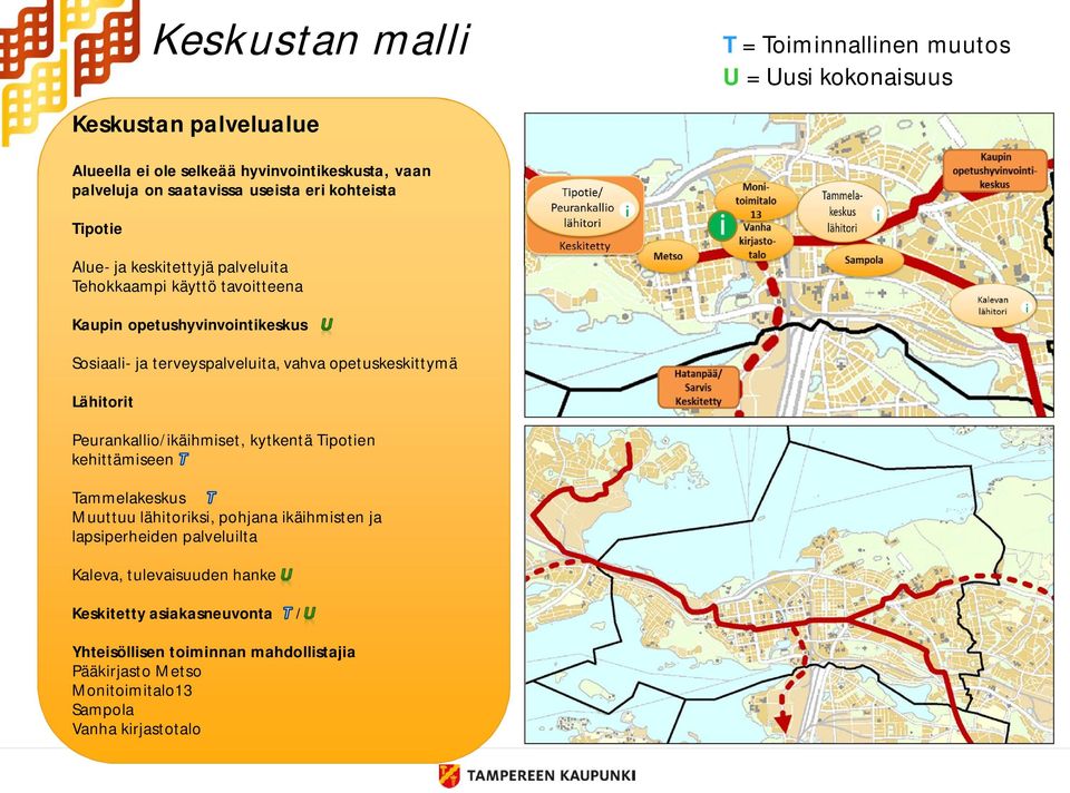 vahva opetuskeskittymä Lähitorit Peurankallio/ikäihmiset, kytkentä Tipotien kehittämiseen Tammelakeskus Muuttuu lähitoriksi, pohjana ikäihmisten ja