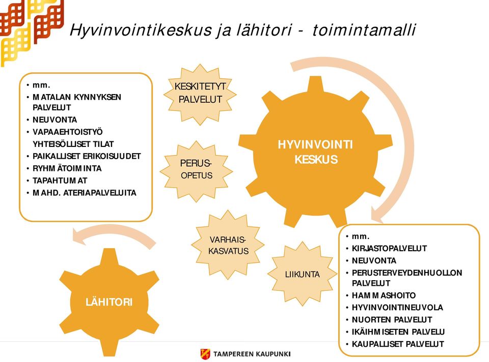 RYHMÄTOIMINTA TAPAHTUMAT MAHD.