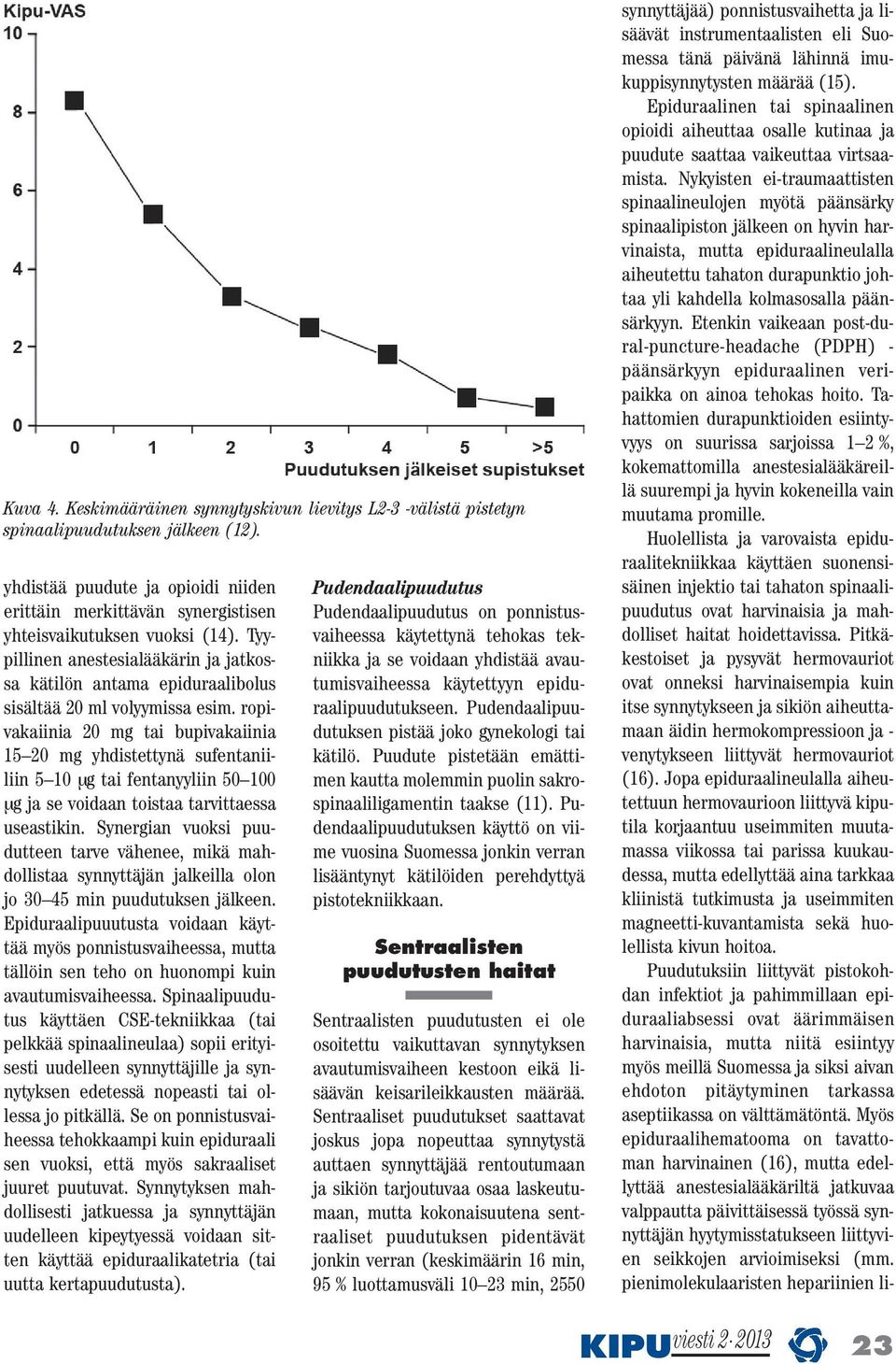 Tyypillinen anestesialääkärin ja jatkossa kätilön antama epiduraalibolus sisältää 20 ml volyymissa esim.