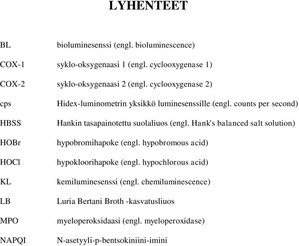counts per second) Hankin tasapainotettu suolaliuos (engl. Hank's balanced salt solution) hypobromihapoke (engl.