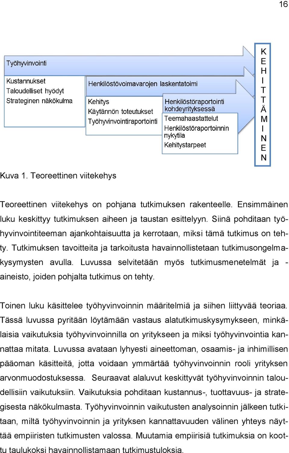 Tutkimuksen tavoitteita ja tarkoitusta havainnollistetaan tutkimusongelma- A kysymysten avulla. Luvussa selvitetään myös tutkimusmenetelmät ja - aineisto, joiden pohjalta tutkimus on tehty.