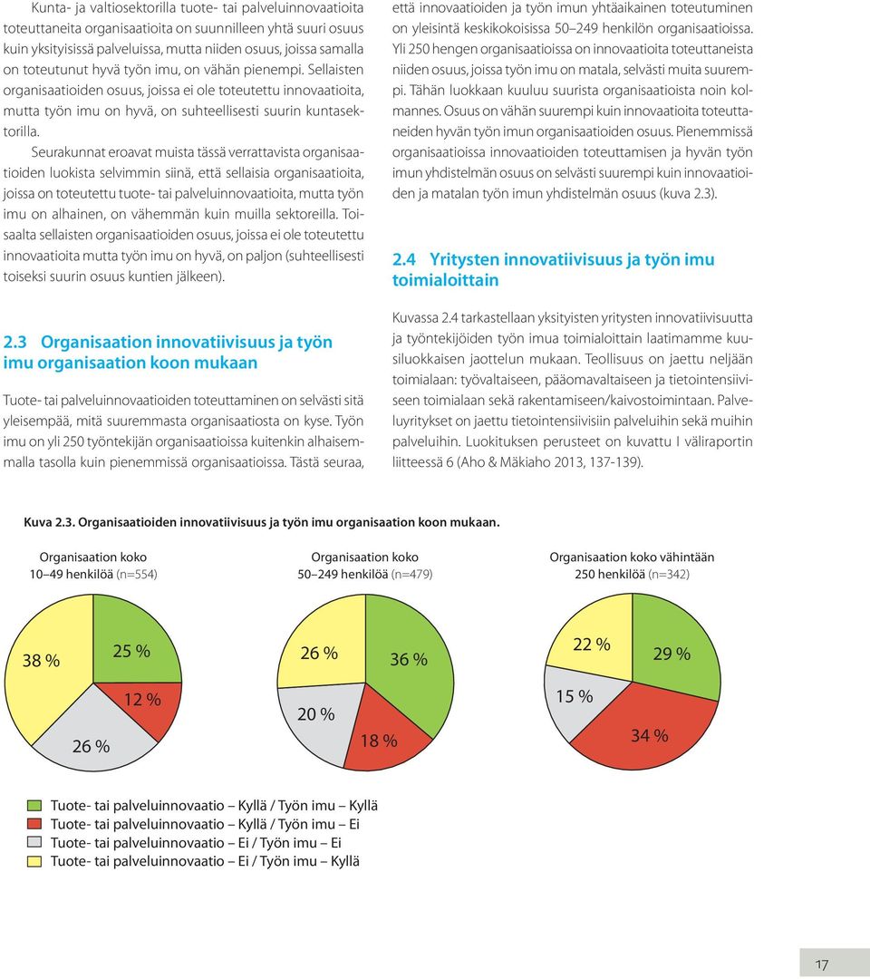 Seurakunnat eroavat muista tässä verrattavista organisaatioiden luokista selvimmin siinä, että sellaisia organisaatioita, joissa on toteutettu tuote- tai palveluinnovaatioita, mutta työn imu on