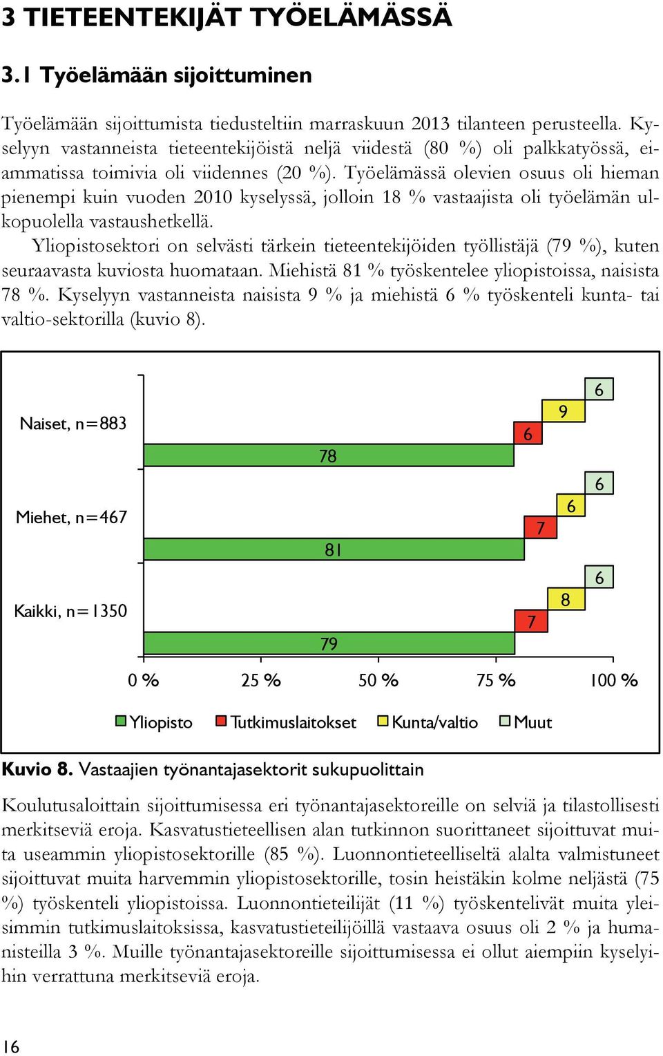 Työelämässä olevien osuus oli hieman pienempi kuin vuoden 2010 kyselyssä, jolloin 18 % vastaajista oli työelämän ulkopuolella vastaushetkellä.