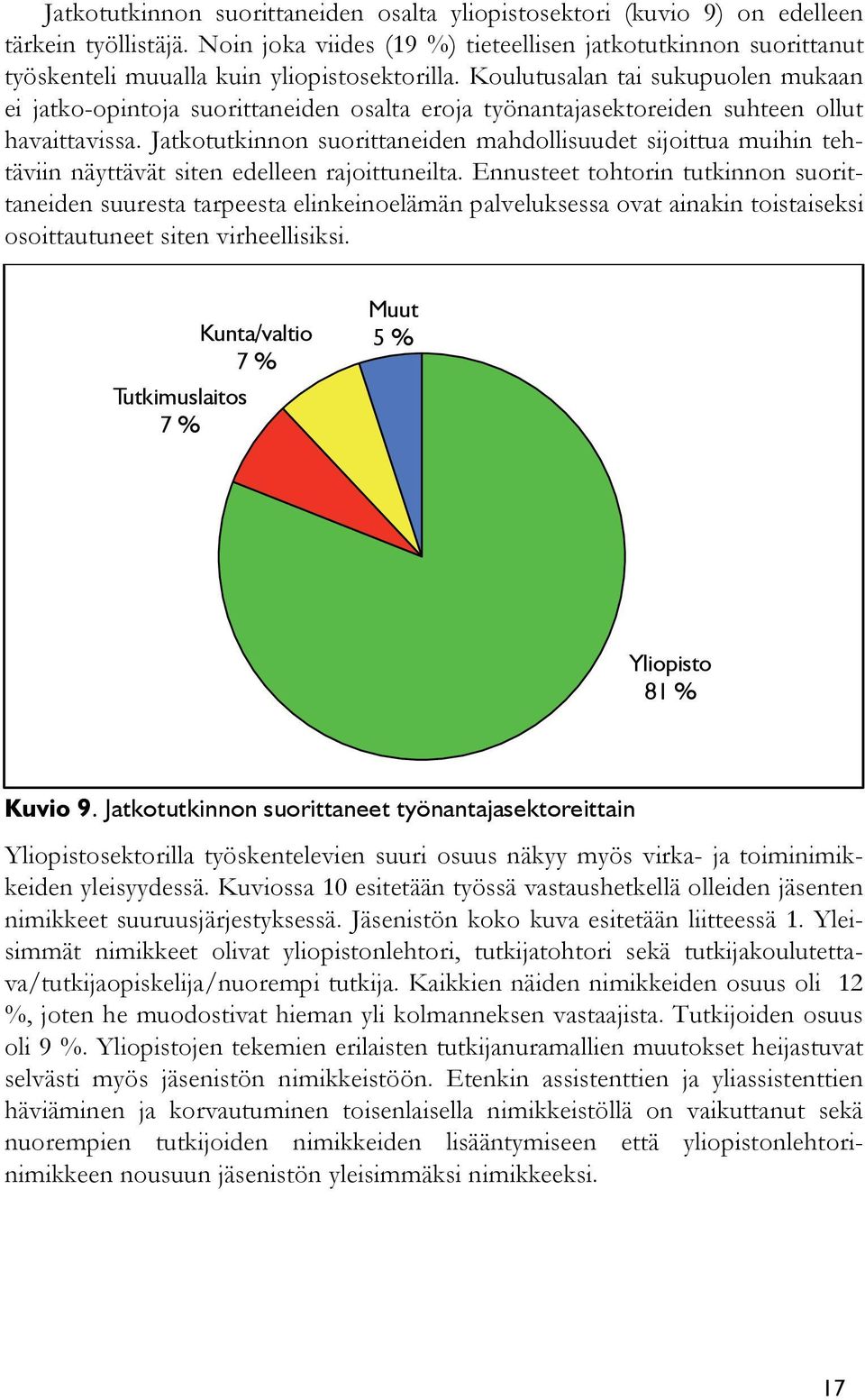 Koulutusalan tai sukupuolen mukaan ei jatko-opintoja suorittaneiden osalta eroja työnantajasektoreiden suhteen ollut havaittavissa.