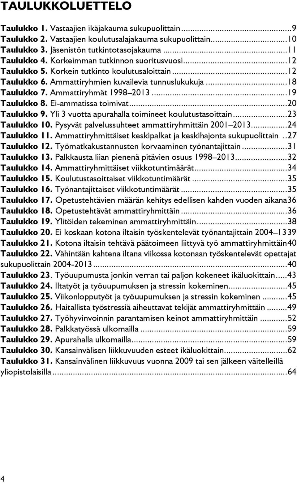 .. 19 Taulukko 8. Ei-ammatissa toimivat... 20 Taulukko 9. Yli 3 vuotta apurahalla toimineet koulutustasoittain... 23 Taulukko 10. Pysyvät palvelussuhteet ammattiryhmittäin 2001 2013... 24 Taulukko 11.