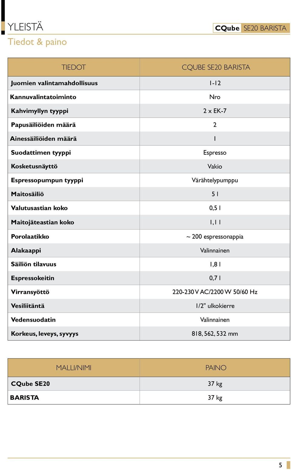 lakaappi Säiliön tilavuus Espressokeitin Virransyöttö Vesiliitäntä Vedensuodatin Korkeus, leveys, syvyys Espresso Vakio Värähtelypumppu 5 l 0,5 l 1,1 l ~