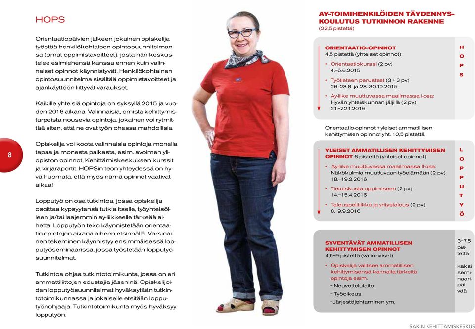 Valinnaisia, omista kehittymistarpeista nousevia opintoja, jokainen voi rytmittää siten, että ne ovat työn ohessa mahdollisia.