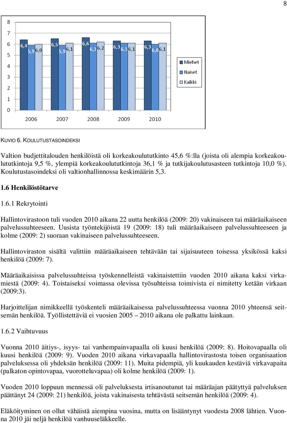 tutkijakoulutusasteen tutkintoja 10,0 %). Koulutustasoindeksi oli valtionhallinnossa keskimäärin 5,3. 1.6 