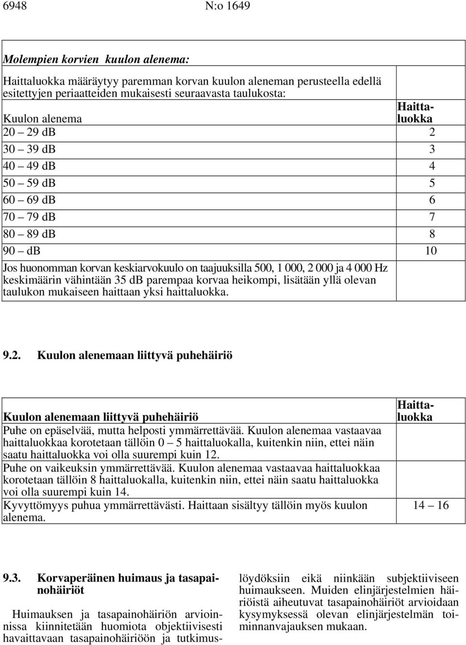 heikompi, lisätään yllä olevan taulukon mukaiseen haittaan yksi haittaluokka. 9.2.