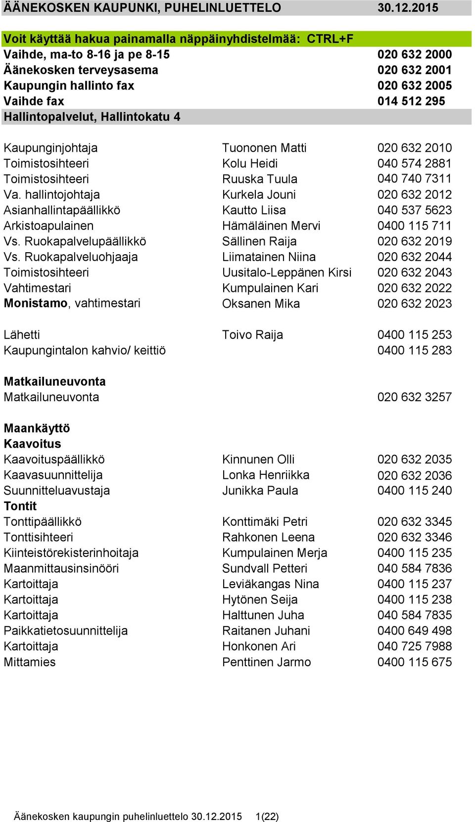 295 Hallintopalvelut, Hallintokatu 4 Kaupunginjohtaja Tuononen Matti 020 632 2010 Toimistosihteeri Kolu Heidi 040 574 2881 Toimistosihteeri Ruuska Tuula 040 740 7311 Va.