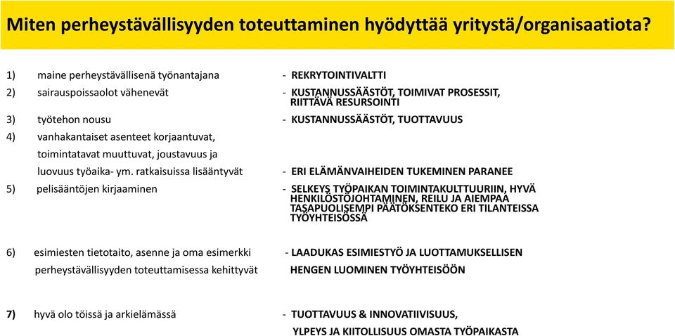 TUOTTAVUUS 4) vanhakantaiset asenteet korjaantuvat, toimintatavat muuttuvat, joustavuus ja luovuus työaika- ym.