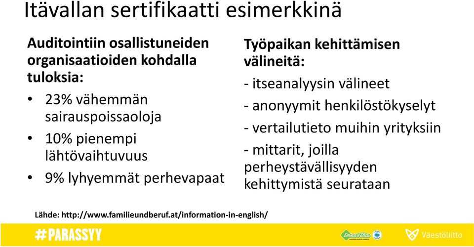 välineitä: - itseanalyysin välineet - anonyymit henkilöstökyselyt - vertailutieto muihin yrityksiin -
