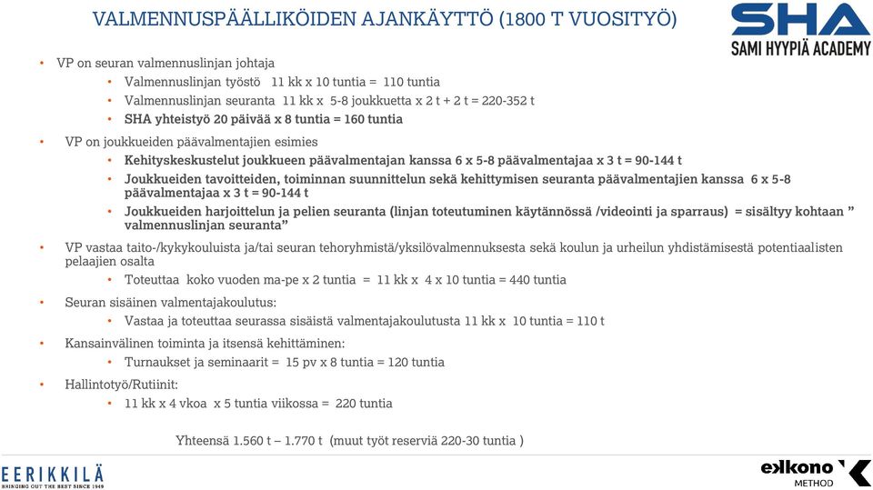 Joukkueiden tavoitteiden, toiminnan suunnittelun sekä kehittymisen seuranta päävalmentajien kanssa 6 x 5-8 päävalmentajaa x 3 t = 90-144 t Joukkueiden harjoittelun ja pelien seuranta (linjan