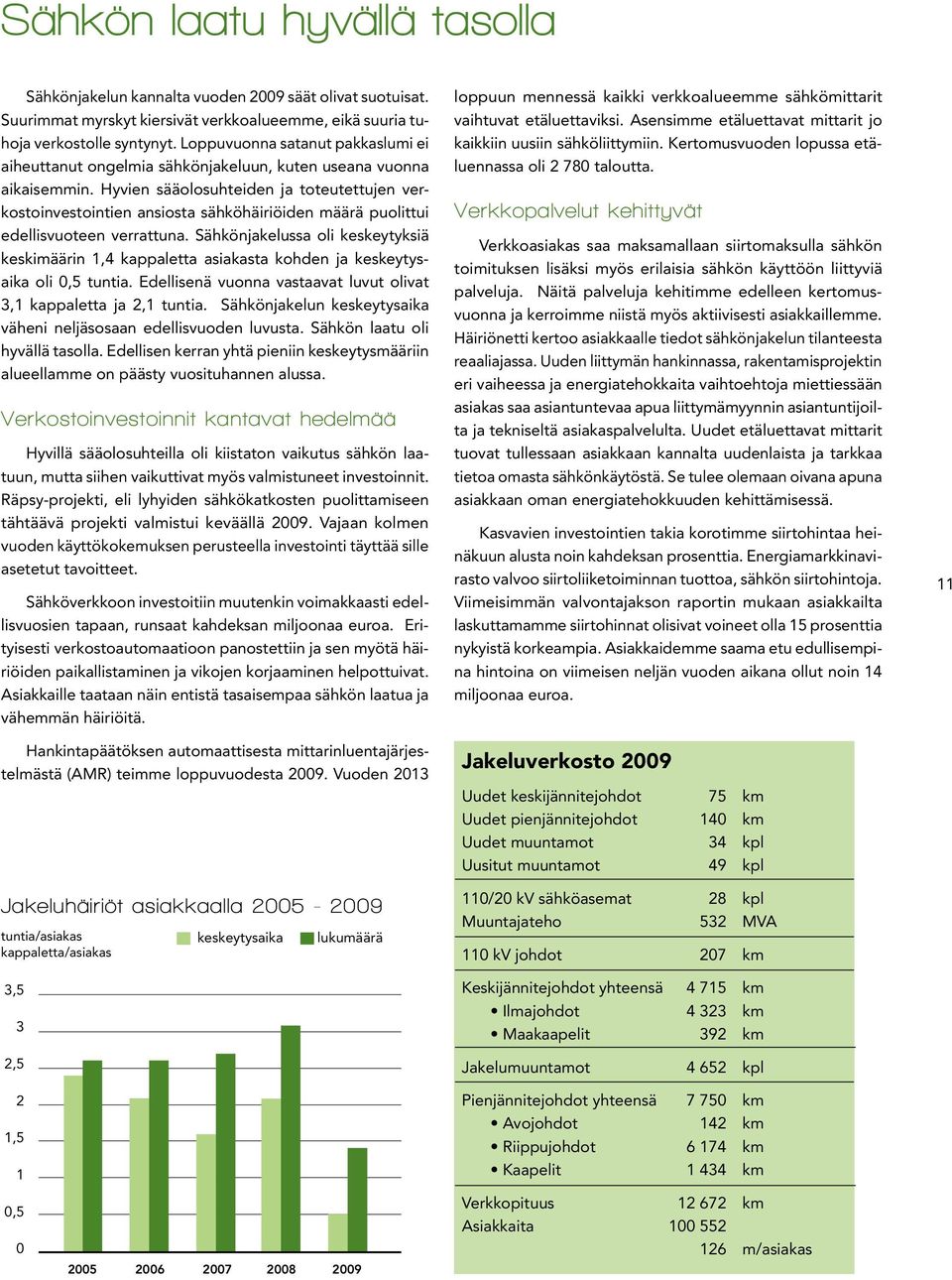 Hyvien sääolosuhteiden ja toteutettujen verkostoinvestointien ansiosta sähköhäiriöiden määrä puolittui edellisvuoteen verrattuna.