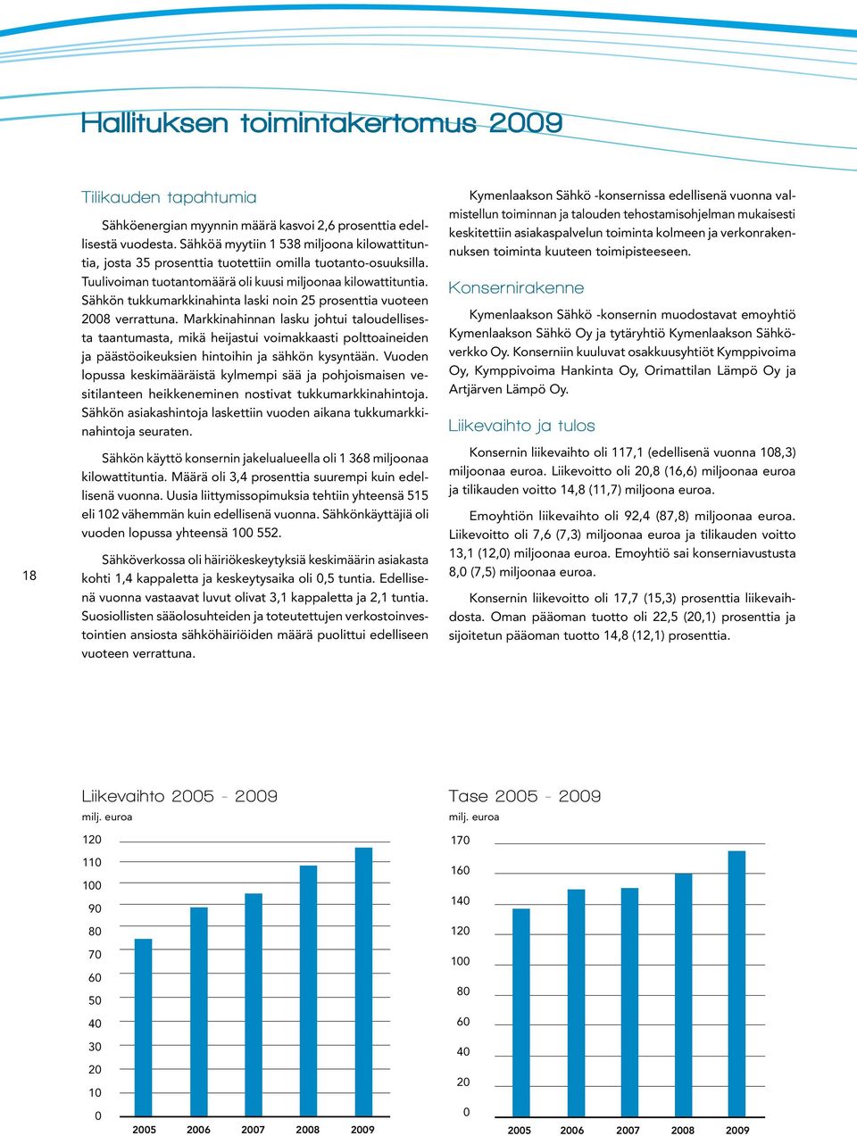 Sähkön tukkumarkkinahinta laski noin 25 prosenttia vuoteen 2008 verrattuna.