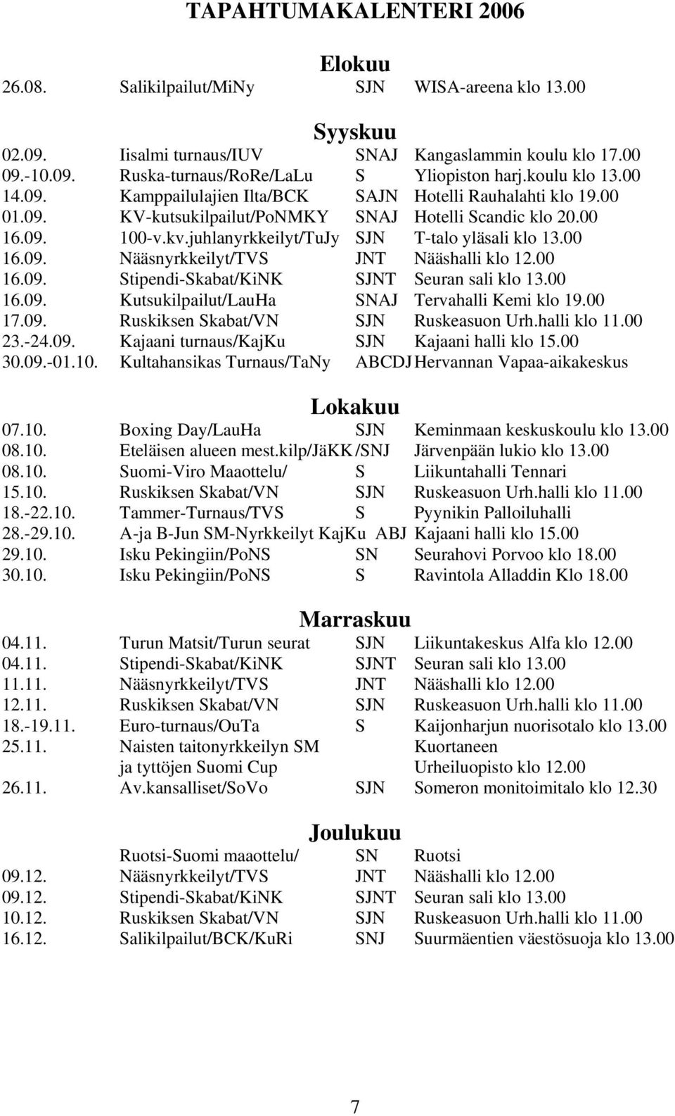 juhlanyrkkeilyt/TuJy SJN T-talo yläsali klo 13.00 16.09. Nääsnyrkkeilyt/TVS JNT Nääshalli klo 12.00 16.09. Stipendi-Skabat/KiNK SJNT Seuran sali klo 13.00 16.09. Kutsukilpailut/LauHa SNAJ Tervahalli Kemi klo 19.