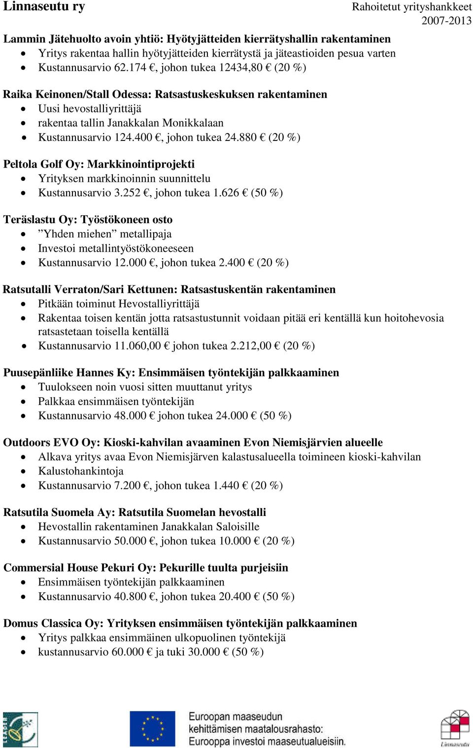 880 (20 %) Peltola Golf Oy: Markkinointiprojekti Yrityksen markkinoinnin suunnittelu Kustannusarvio 3.252, johon tukea 1.