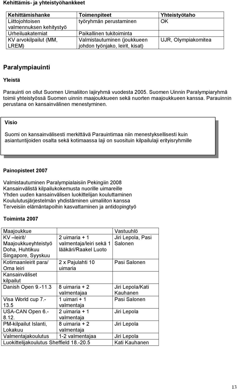 Suomen Uinnin Paralympiaryhmä toimii yhteistyössä Suomen uinnin maajoukkueen sekä nuorten maajoukkueen kanssa. Parauinnin perustana on kansainvälinen menestyminen.