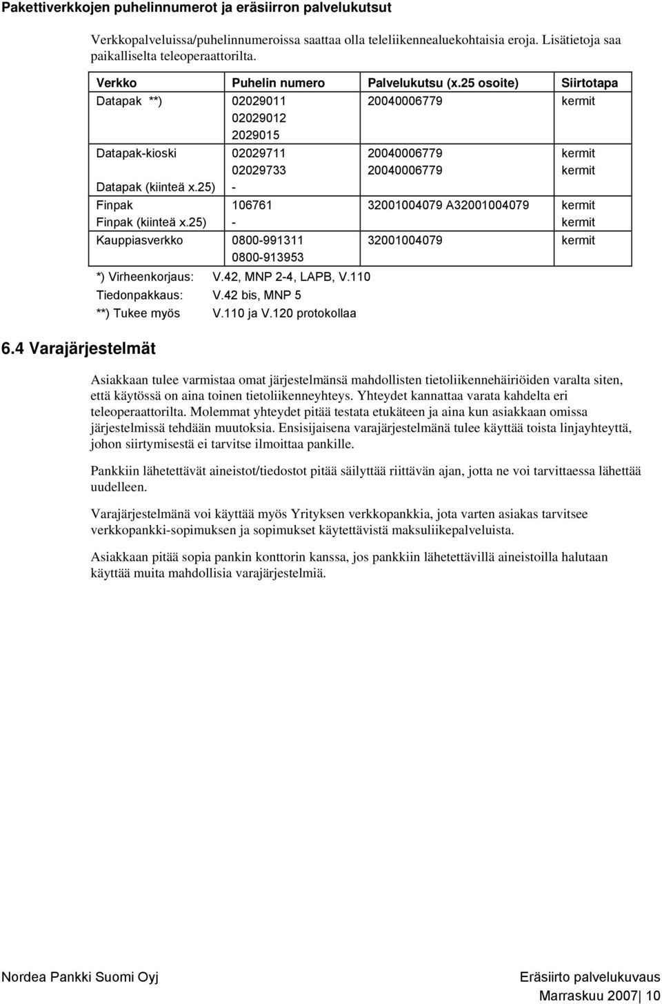 4 Varajärjestelmät 02029711 02029733-106761 - Kauppiasverkko 0800-991311 0800-913953 *) Virheenkorjaus: V.42, MNP 2-4, LAPB, V.110 Tiedonpakkaus: V.42 bis, MNP 5 **) Tukee myös V.110 ja V.