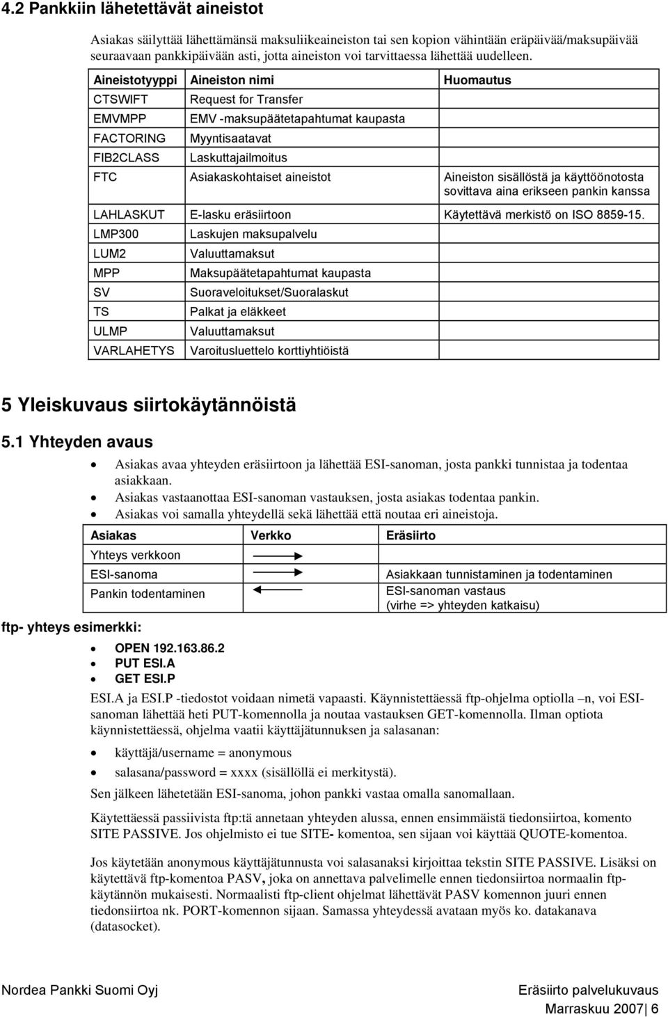 Aineistotyyppi Aineiston nimi Huomautus CTSWIFT EMVMPP FACTORING FIB2CLASS Request for Transfer EMV -maksupäätetapahtumat kaupasta Myyntisaatavat Laskuttajailmoitus FTC Asiakaskohtaiset aineistot