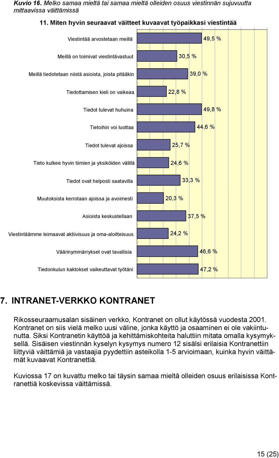 % Tiedottamisen kieli on vaikeaa 22,8 % Tiedot tulevat huhuina 49,8 % Tietoihin voi luottaa 44,6 % Tiedot tulevat ajoissa 25,7 % Tieto kulkee hyvin tiimien ja yksiköiden välillä 24,6 % Tiedot ovat