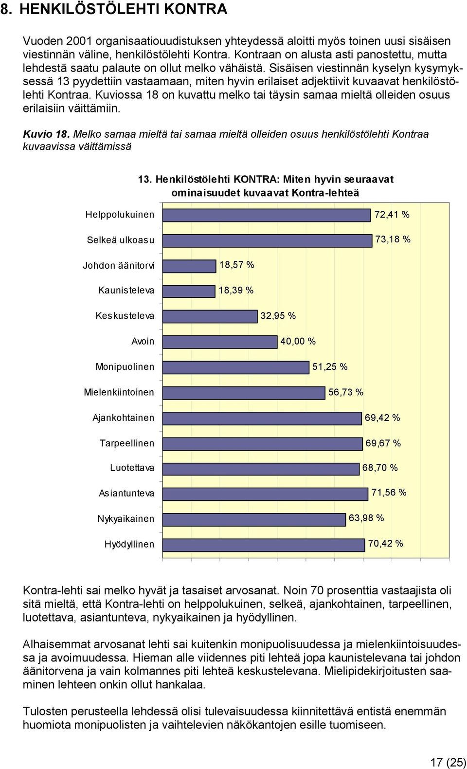 Sisäisen viestinnän kyselyn kysymyksessä 13 pyydettiin vastaamaan, miten hyvin erilaiset adjektiivit kuvaavat henkilöstölehti Kontraa.