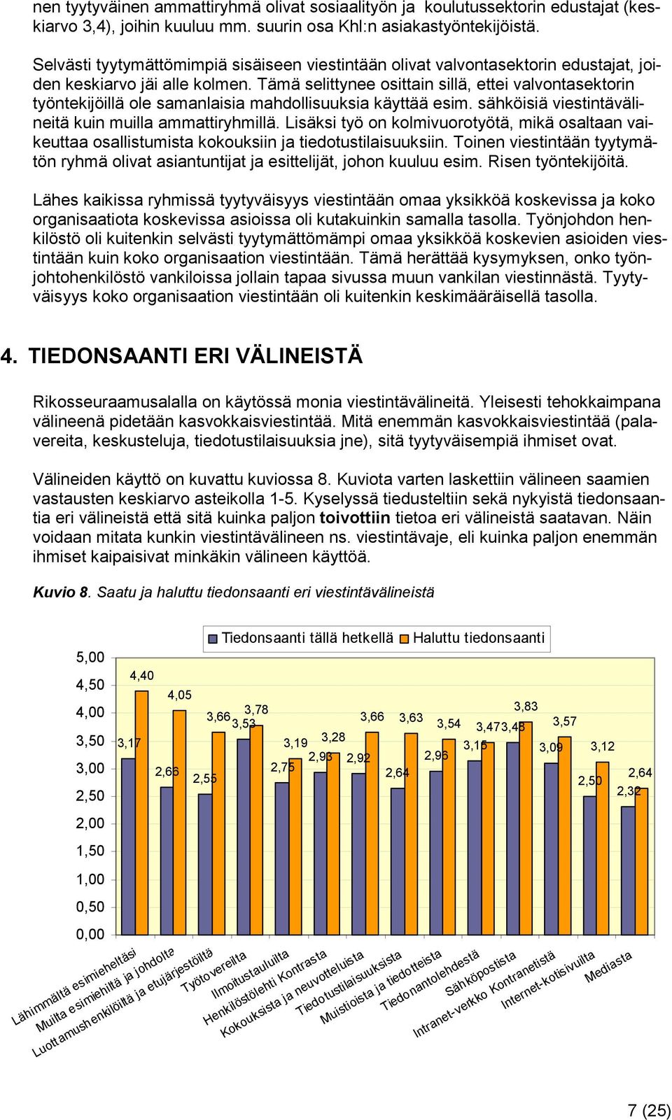 Tämä selittynee osittain sillä, ettei valvontasektorin työntekijöillä ole samanlaisia mahdollisuuksia käyttää esim. sähköisiä viestintävälineitä kuin muilla ammattiryhmillä.