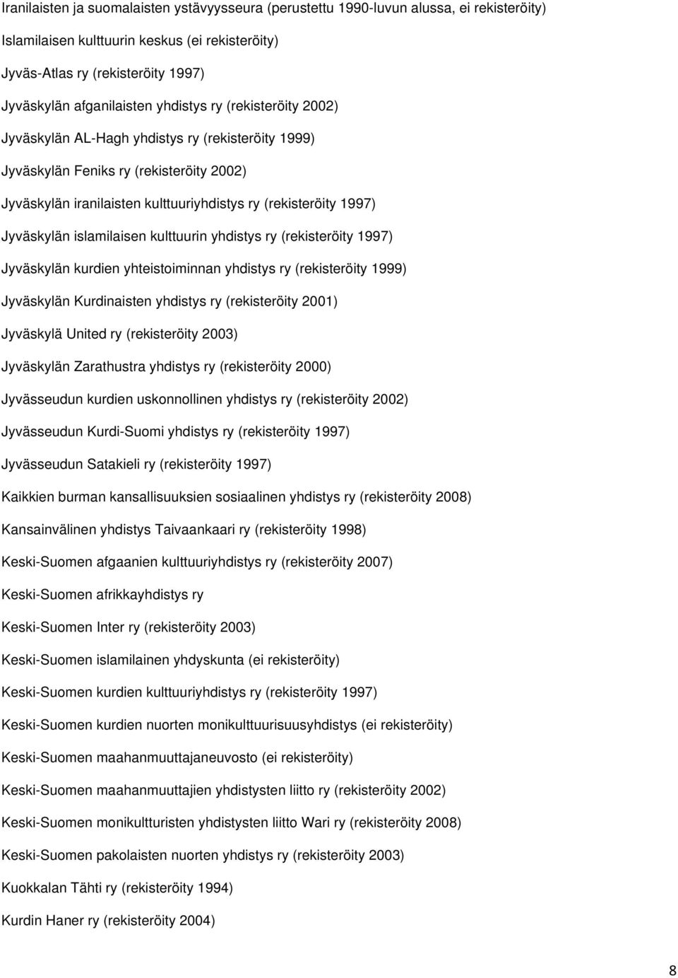 islamilaisen kulttuurin yhdistys ry (rekisteröity 1997) Jyväskylän kurdien yhteistoiminnan yhdistys ry (rekisteröity 1999) Jyväskylän Kurdinaisten yhdistys ry (rekisteröity 2001) Jyväskylä United ry